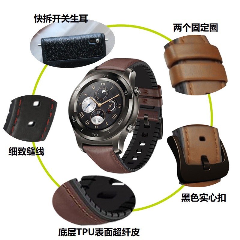 Para Huawei watch2TPU parche Correa 22mm Samsung Galaxy wacth46mm en stock al por mayor