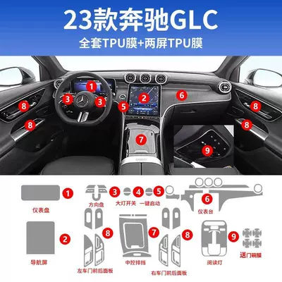 Interior Tpu Soft Film Central | Car interior film - 23-26-models-full-set-of-interior-film
