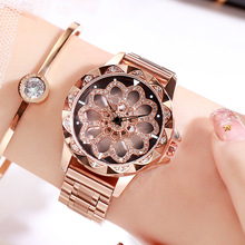 ���GEDI�p��360�����D�߼������Ůʿ�r���荷�ˮ�W�t䓎��ֱ�