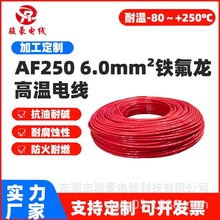 �F؛AF250�F�����ߜؾ���о����͸��g����ظо�Ȧ�~о����