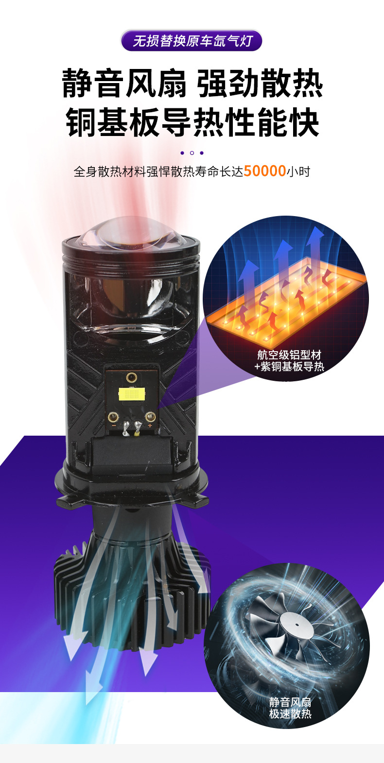 LED car lens headlight Y6H4 modified headlamp for motorcycles and electric vehicles, integrated high-brightness far and near light