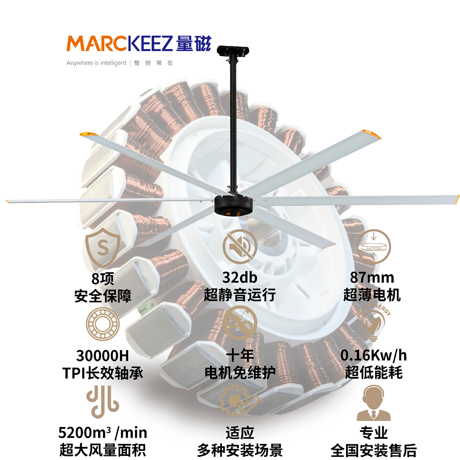 量磁工业节能吊扇静音变频直流健身馆市场工厂车间通风排气扇