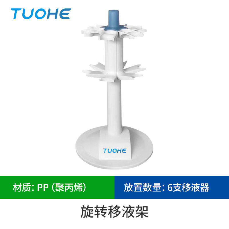 �غ���Һǹ�� ʵ������ת��Һǹ�� ����ǹ�� Z����Һ������