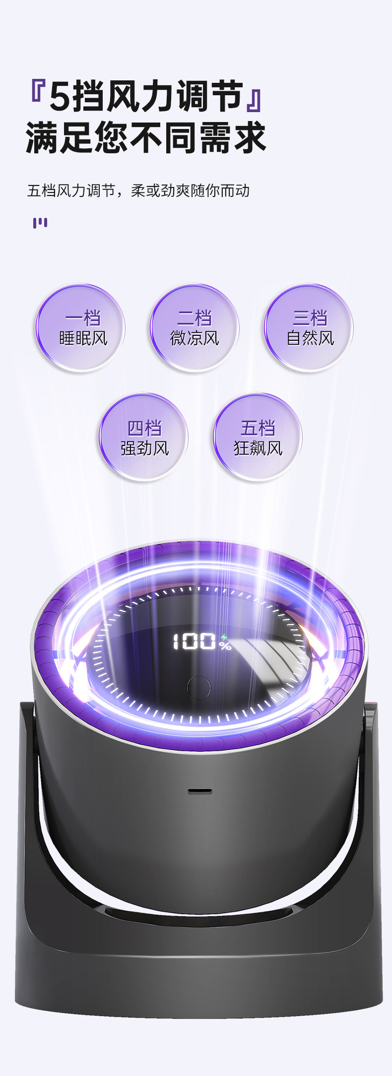 新圆桶数显风扇详情_12.jpg