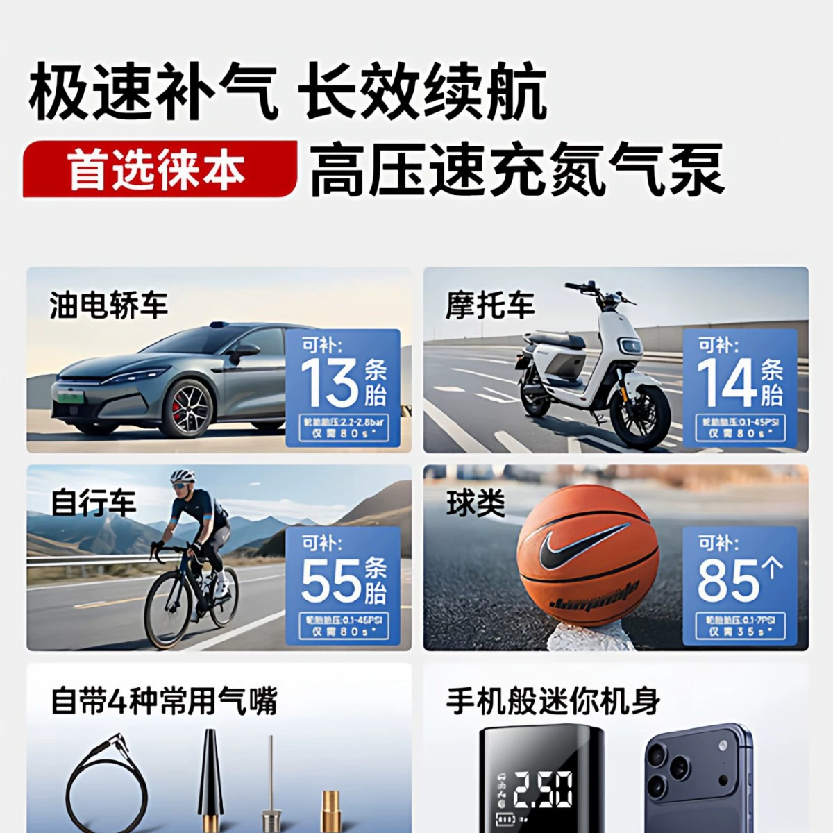 Wireless electric air pump, wheel for car, tires