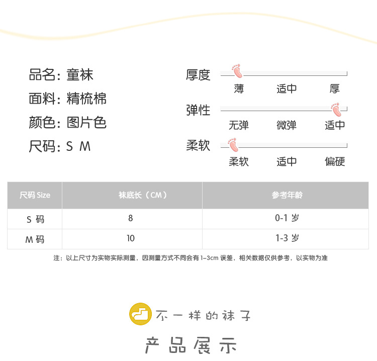 详情