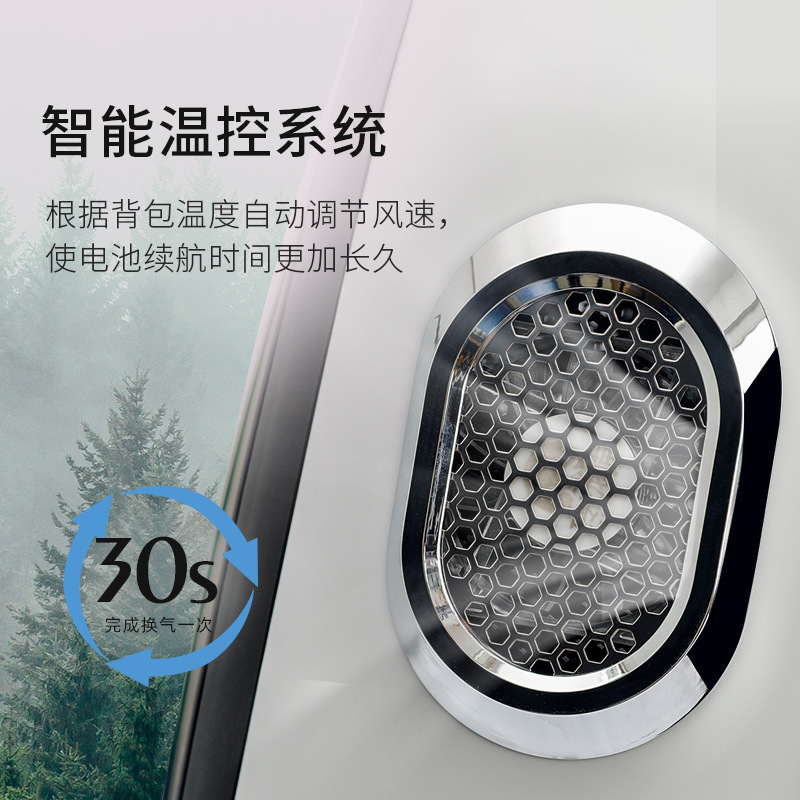 跨境智能恒溫雙肩寵物背包 貓咪小狗外出背包便攜透氣寵物太空包