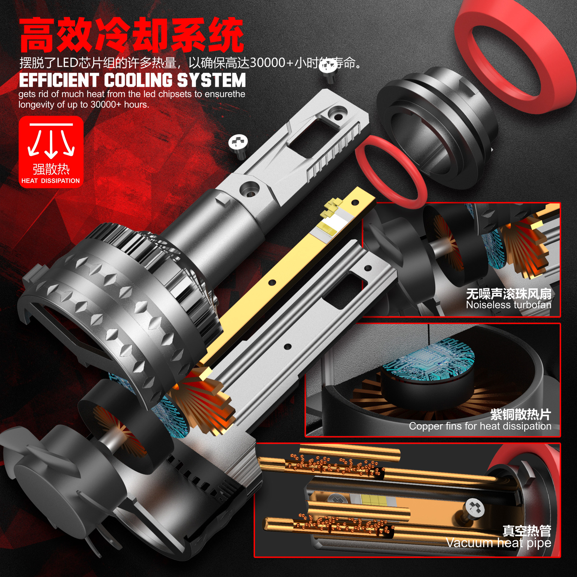 Cross-Border Supply of Automotive Led Headlights H7 H1 H4 9005 9012 Super Bright 100W High Power Headlights
