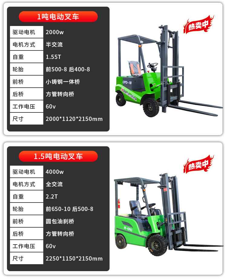 电动叉车详情页_13