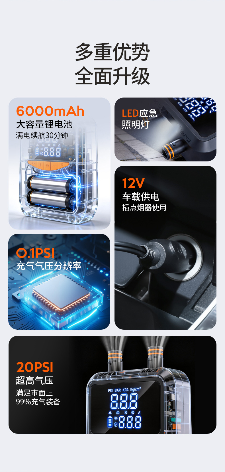 Amazon's Popular Electric Car Air Pump, Smart Dual Digital Display Tire Inflator, Portable Lighting Air Pump