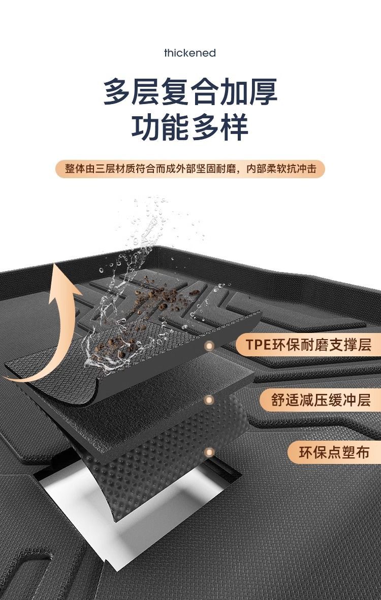 Applicable to BYD Song LDMi Trunk Mat 25 Surrounding Song L Trunk Mat 24 Interior Automotive Supplies