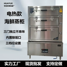 盘;肉品加工设备;蒸汽发生器
