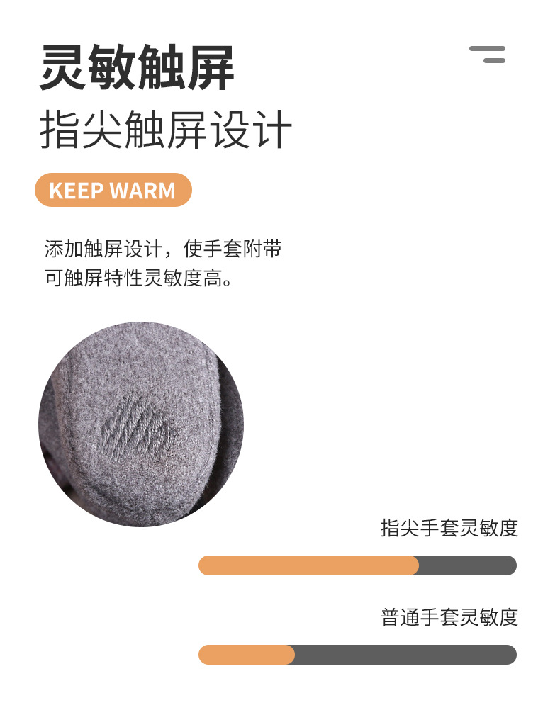 O1CN01F00VMM1kDI3Kv34KW_!!2213212094649-0-cib.jpg?__r__=1647228614873