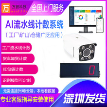 ҕ�X�R�e���S��ˮ���}��ж؛���������͎�Ӌ��ϵ�y�z��C�Ԅ��c��
