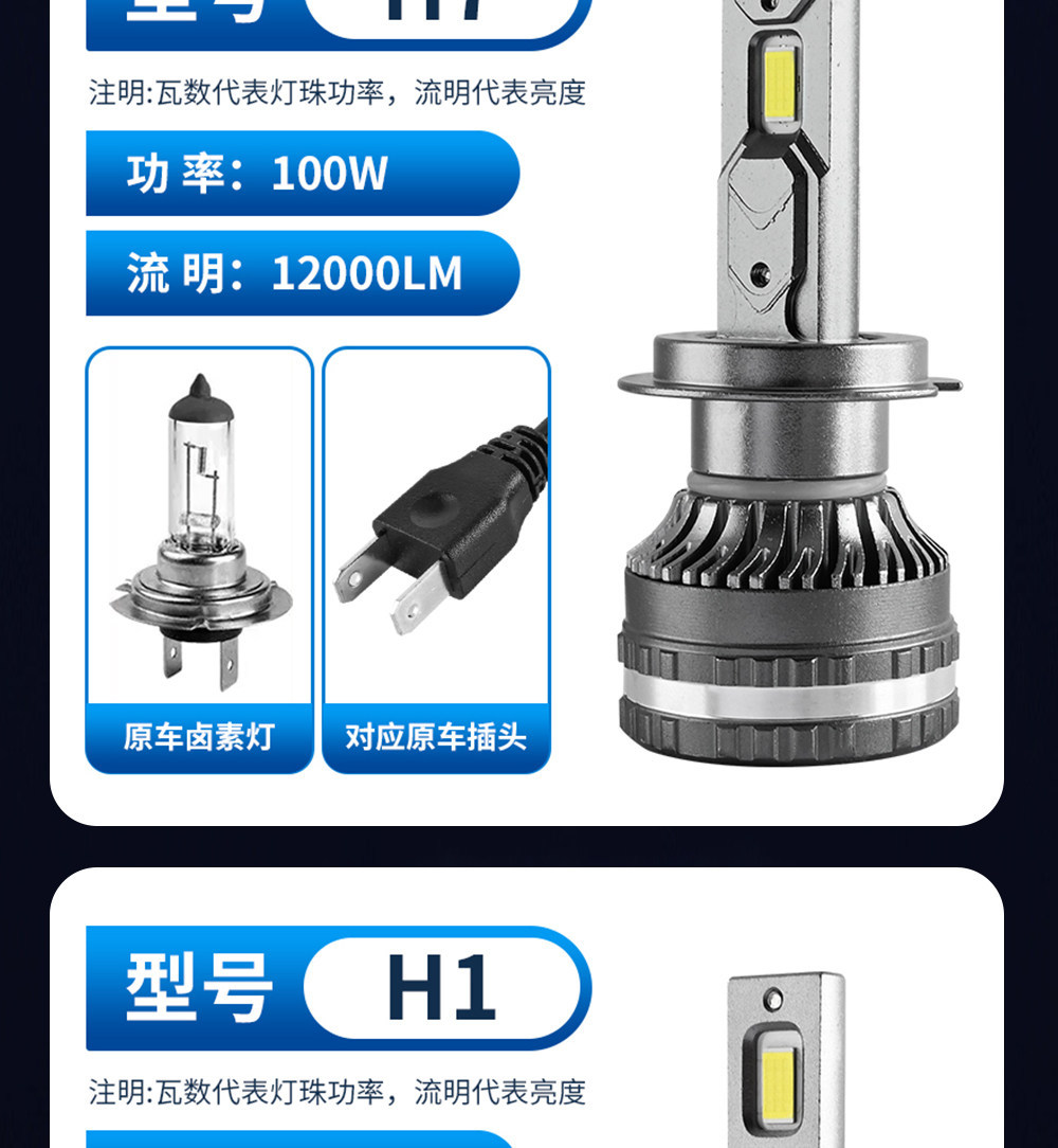 Kia K2, K3, K4, K5, Sportage, Forte, KX3, Stonic, KX5, Cerato LED high and low beam front headlight bulbs