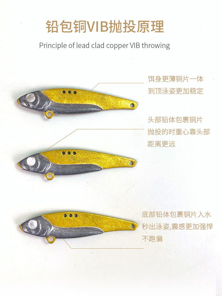 Longya VIB, luya, cuchillo falso, cobre, VIB, proyección remota, sequinilla de metal, vibración, boca levantada, pez militar, ojos rojos, microorganismos de pez