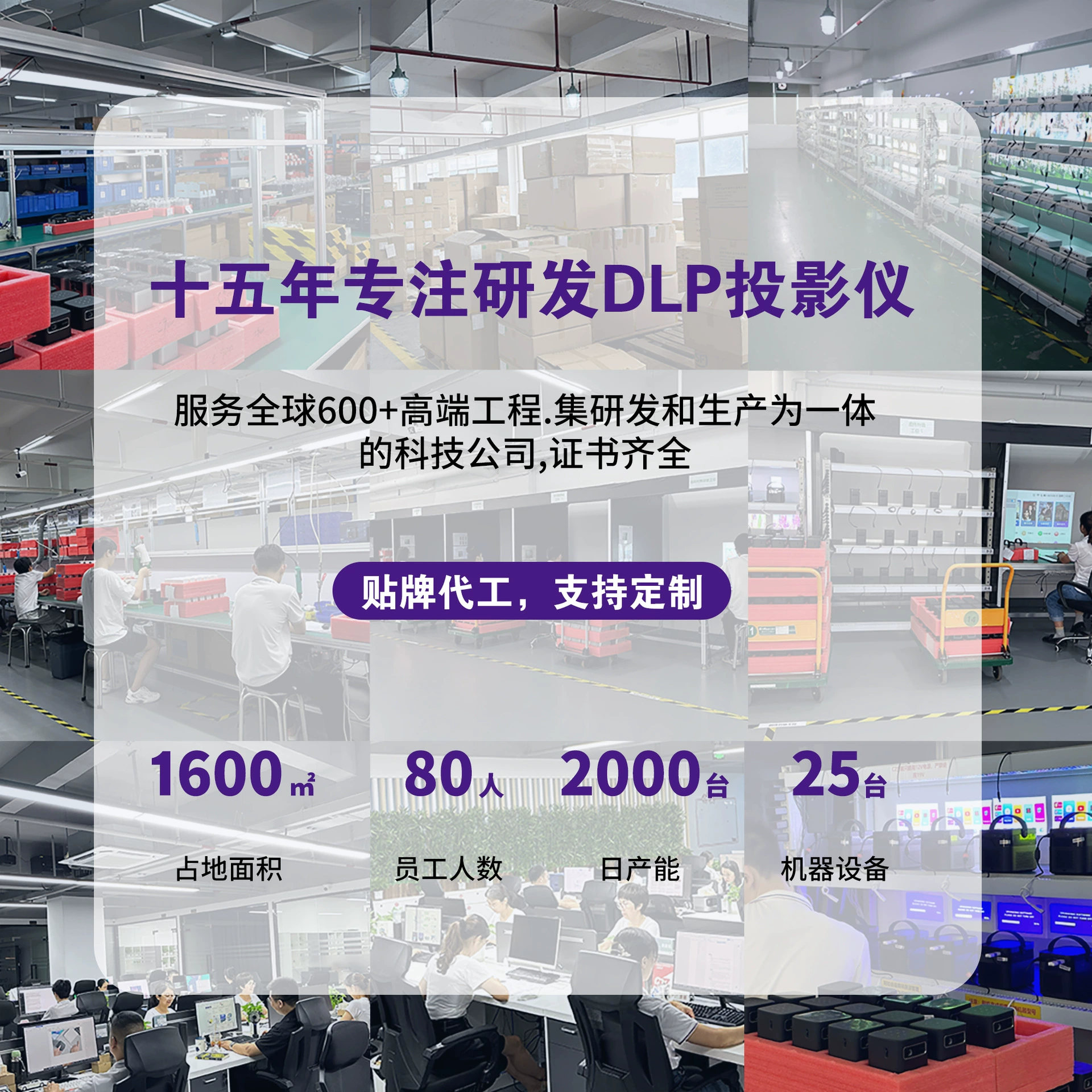 Проектор для спальни, ручной аккумулятор, новая коллекция, DLP