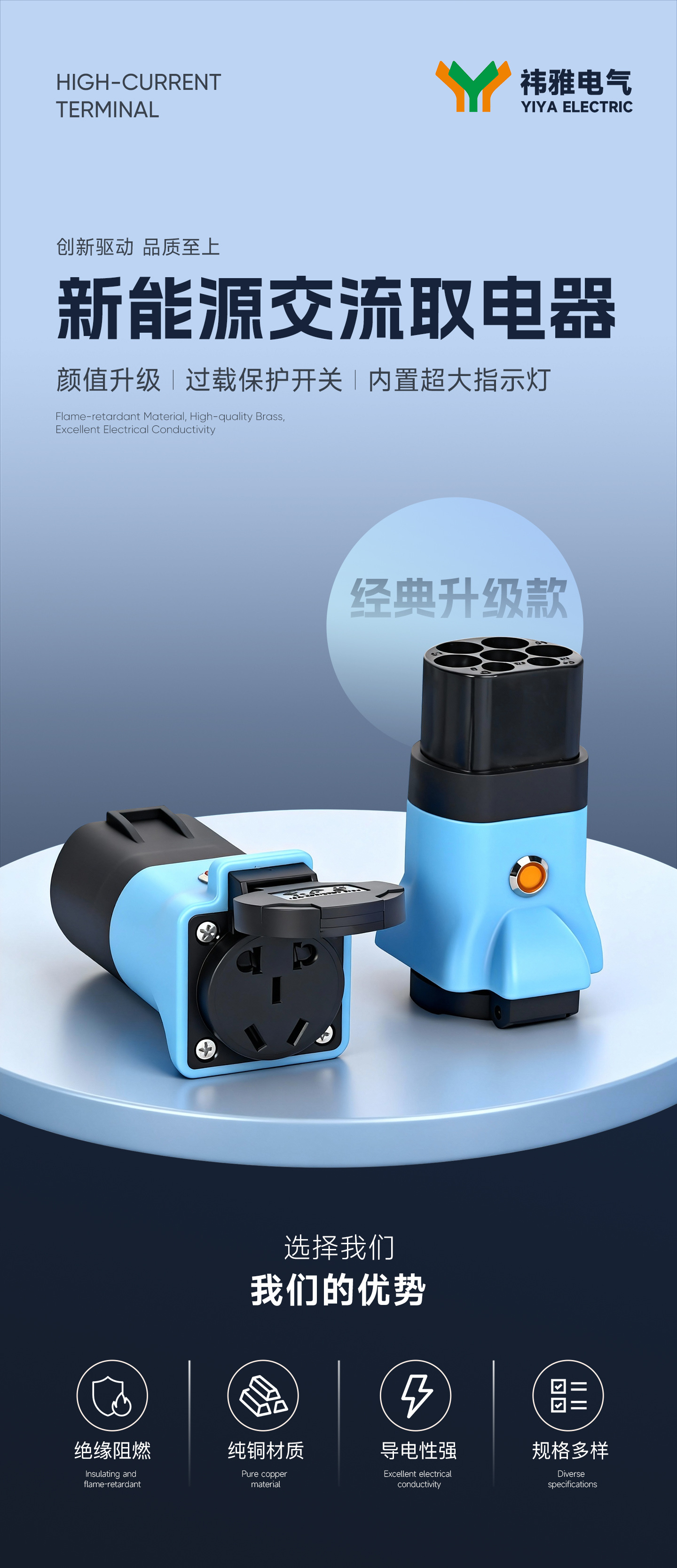 New Energy Vehicle Power Adapter, New Energy Charging Station Converter Adapter, Portable Plug for Outdoor Camping and Rvs