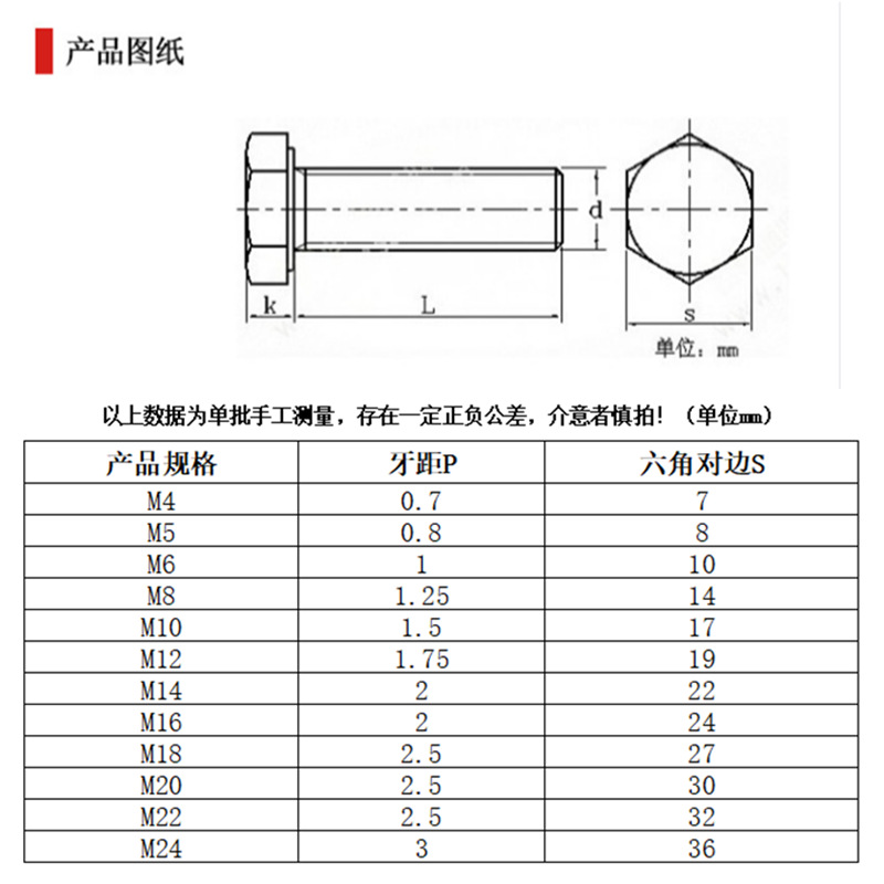 Factory price direct sales M6-M12 4.8 grade galvanized external hexagonal screws GB30 national standard screws hexagonal head bolts