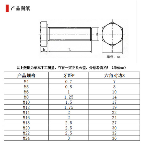 Factory price direct sales M6-M12 4.8 grade galvanized external hexagonal screws GB30 national standard screws hexagonal head bolts