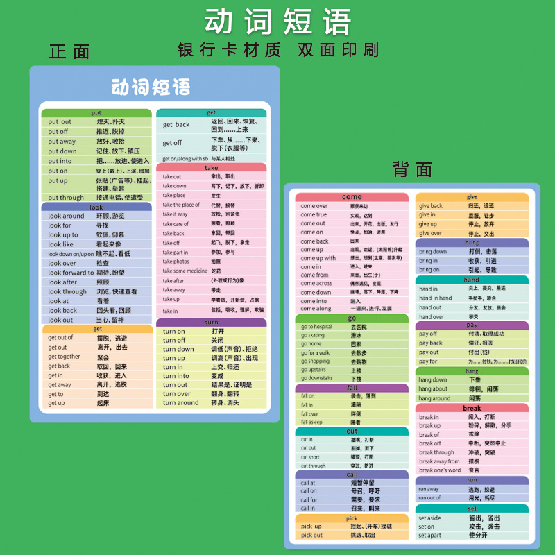 [bank card material] junior high school and junior high school verb and phrases