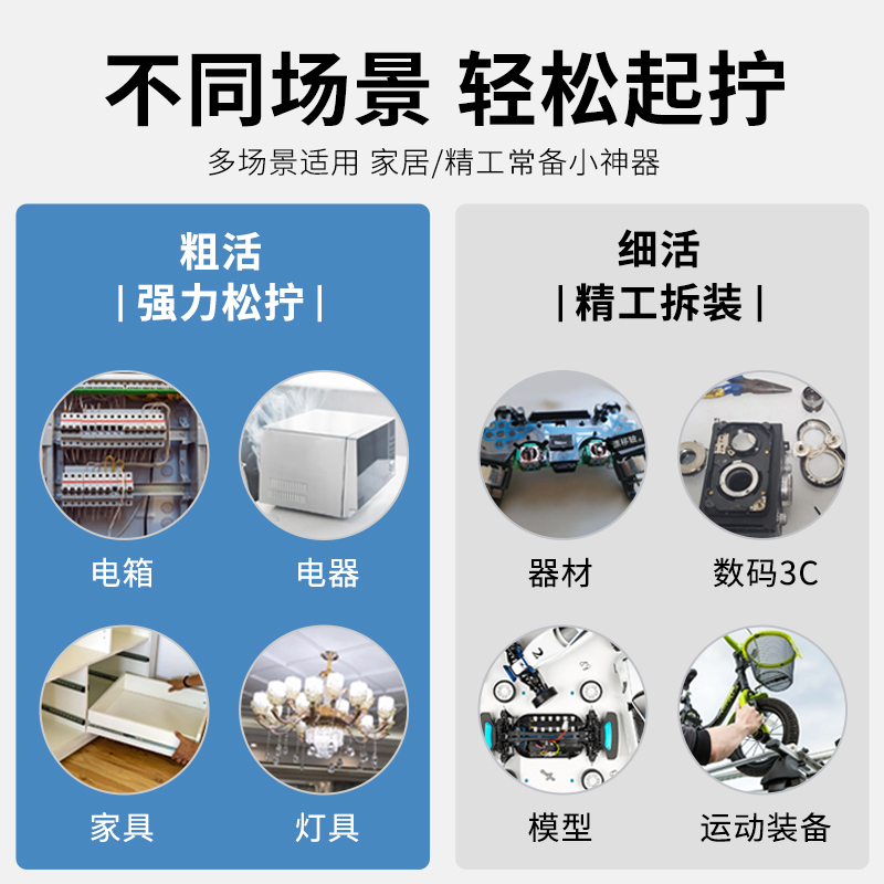 Kit de herramientas de taladro eléctrico de litio eléctrico multifuncional pequeño para destornillador eléctrico recargable doméstico de Zhengtai image 3