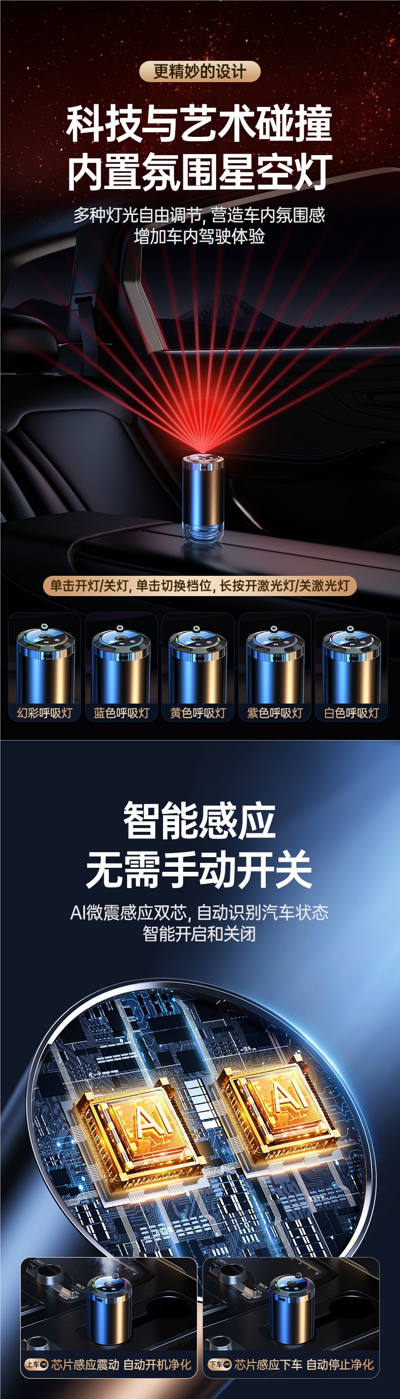 Starry Sky Top Automatic Fragrance Car Air Freshener Purifier