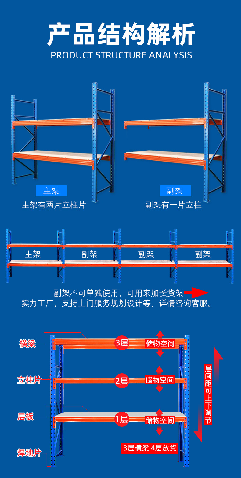 井然详情页（木层板）_04