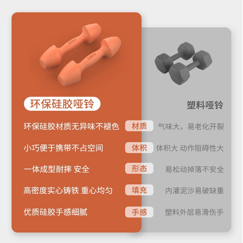 Филтон Гантели для йоги для спортзала, оборудование для тренировки для похудения