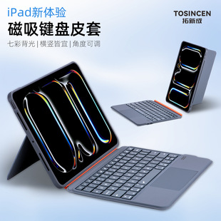 �m������25��iPad11Air6M3 ProM4�{���I�PƤ�יM�Q���l���|���I�P