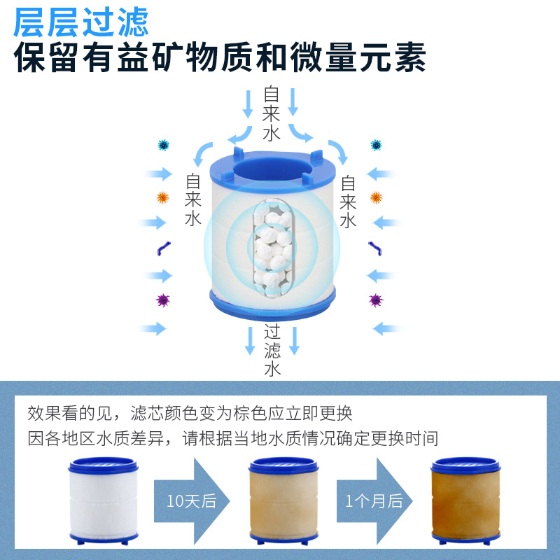 Household faucet filter anti-splash shower water filter universal kitchen tap water booster delay rotating mouth