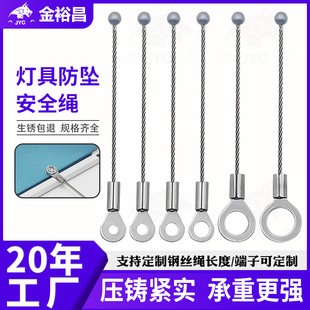 䓽z�K���T�\�Ͻ��^���ƶ���LED���߰�ȫ�����K ���I�z���^���P�