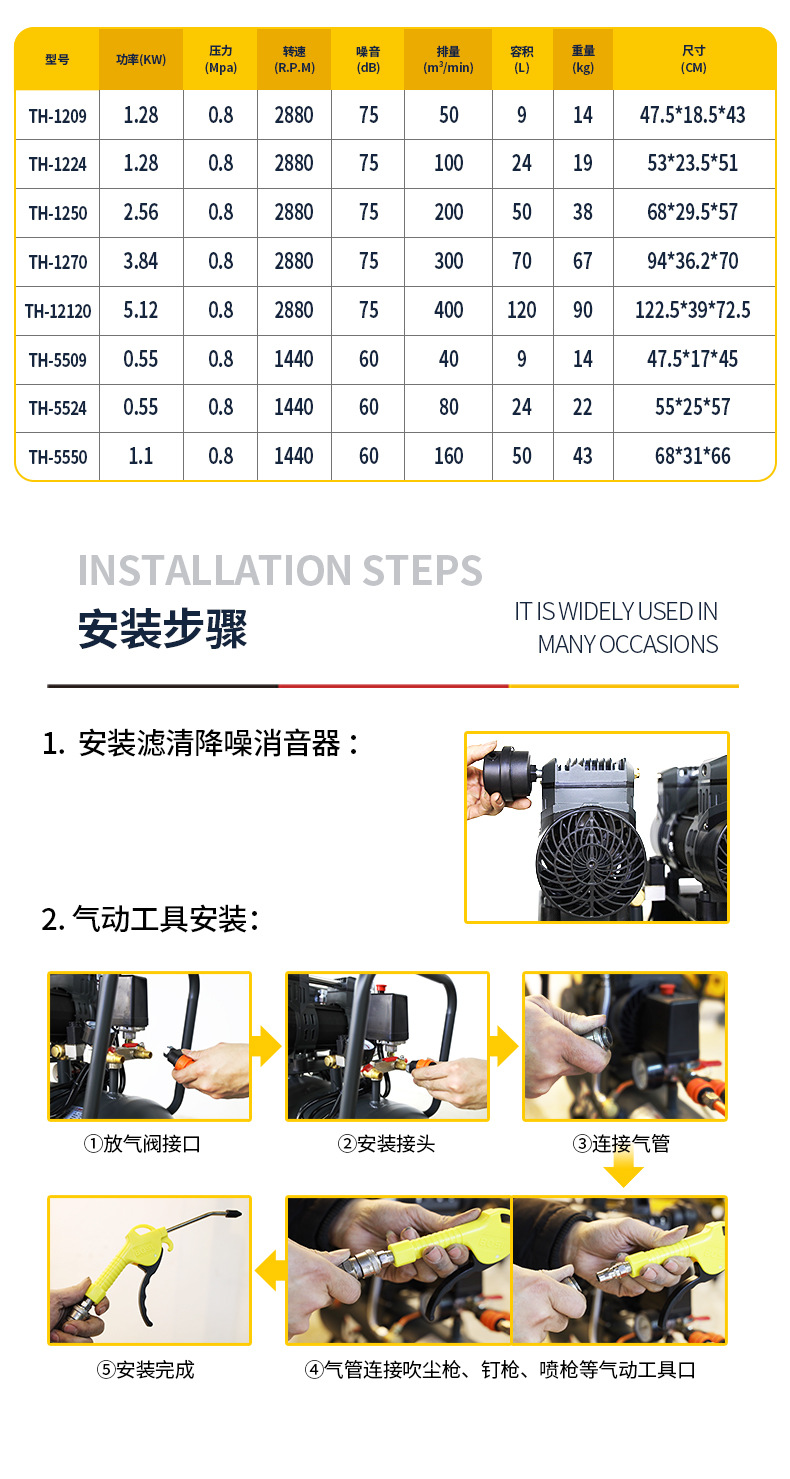 TH-1250无油空压机详情_21