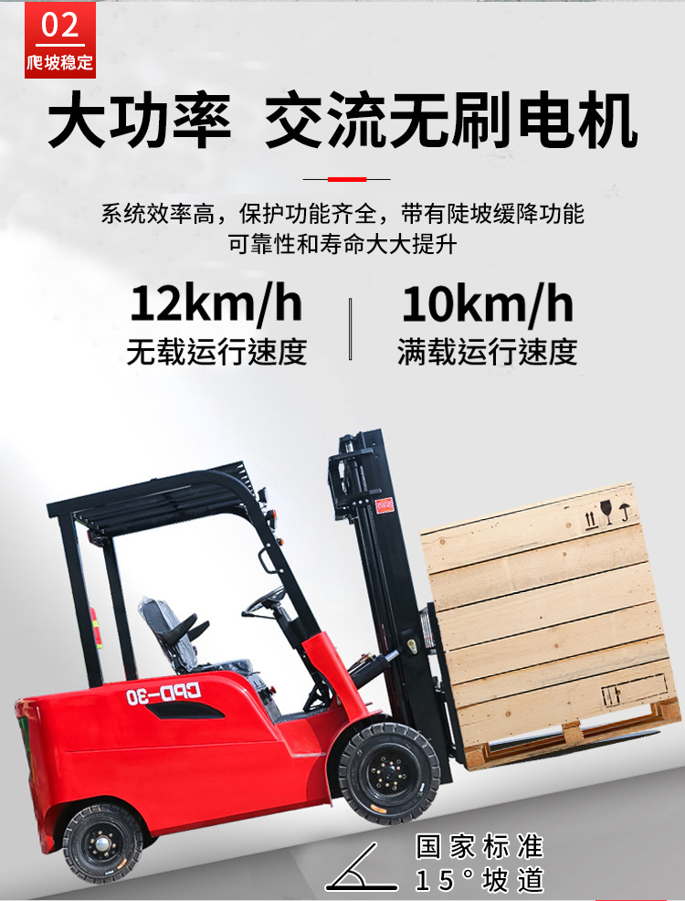 电动叉车详情页_07