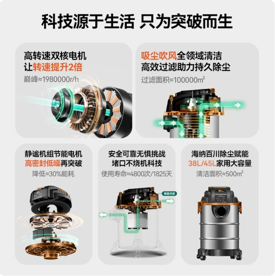 Промышленный влажно-сухой пылесос Meiling T009, 38–45 л, нержавеющая сталь, мощность всасывания 99 000 Па
