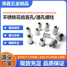 ���P�F���Xä��/ͨ������DBSO4/DSO4���P�F���Xä�ס�ͨ������