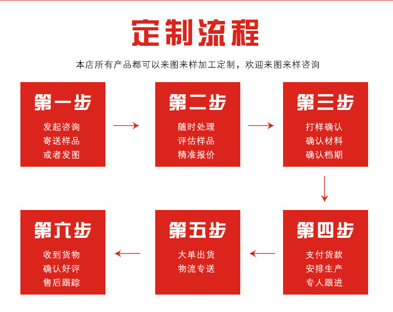 O1CN016753H62L0avysianb_!!2215