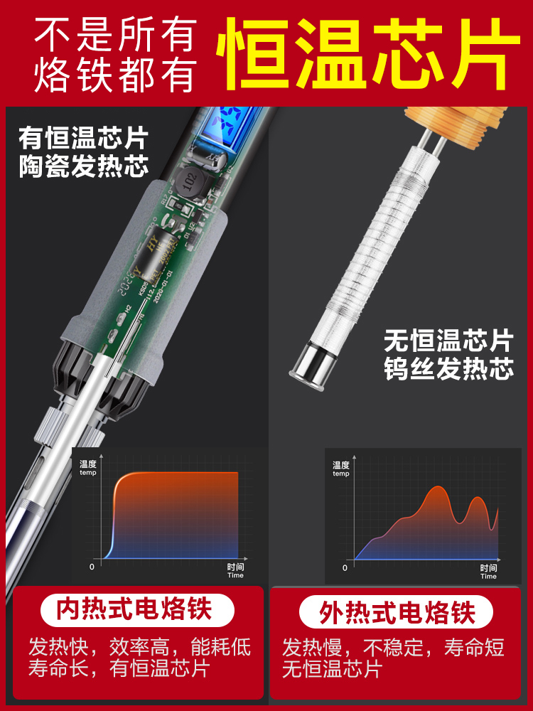 ↫德国电烙铁家用维修焊接恒温焊锡枪内热式调温电洛铁电焊笔套装