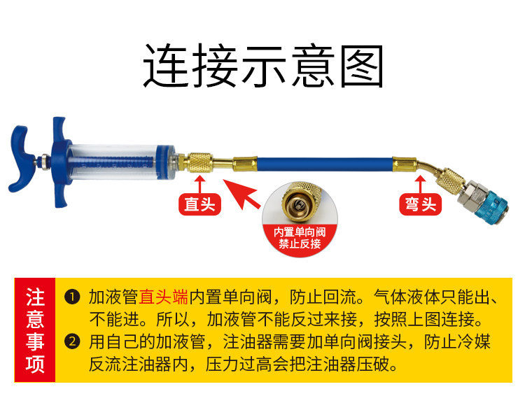 Car Air Conditioning Fluorescent Agent Leak Detection Tool Kit, Leak Testing and Detection Universal Testing Set