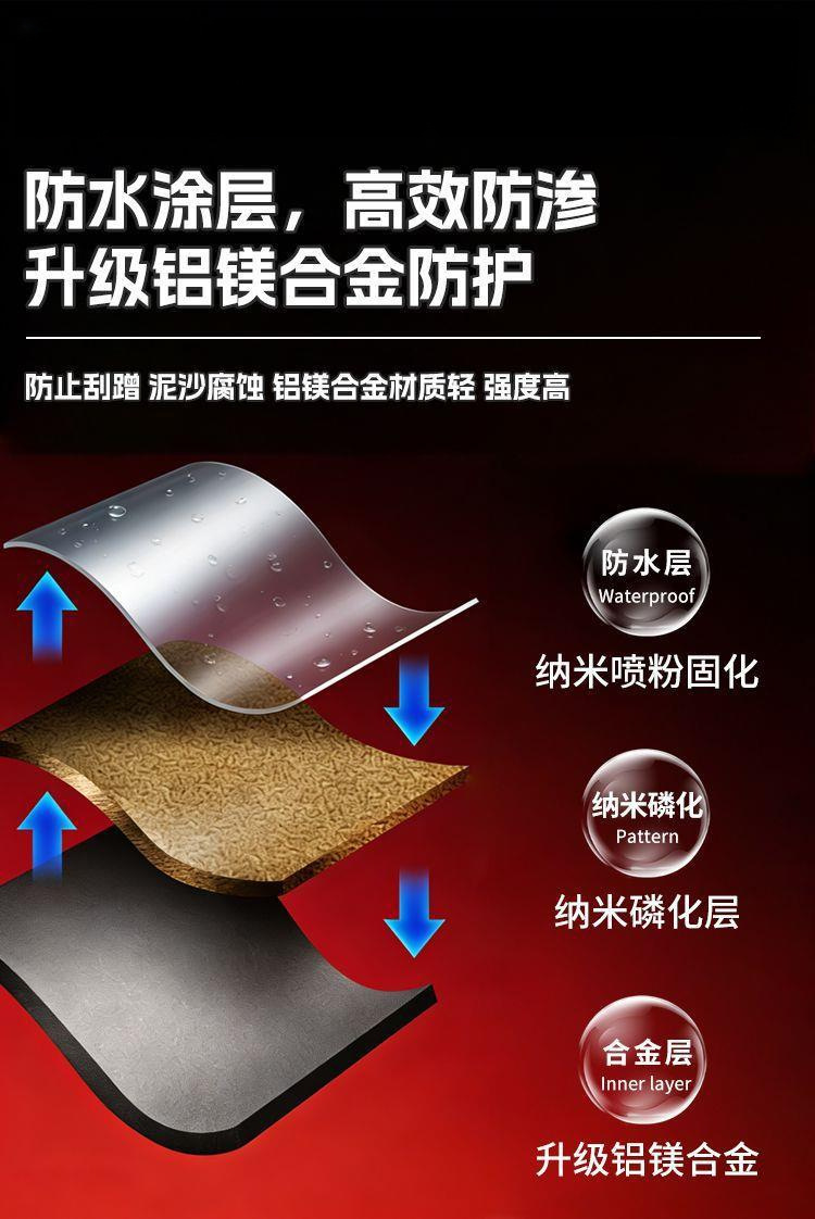Suitable for 26 models of Geely Xingyuan, this includes the chassis guard, motor and battery undercarriage protector, original factory full-package underbody shield