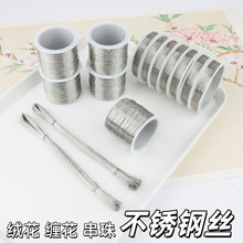 ���P䓽z����ܛܛ�z䓽z�K�p���q��������朒���ֹ�diy�Ʒ����
