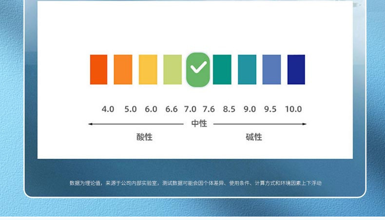 筒装固体玻璃水泡腾片