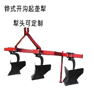 ���K���řC��݆�����C�๦�ܷ���3-6�����^���x���fʽ�_��������