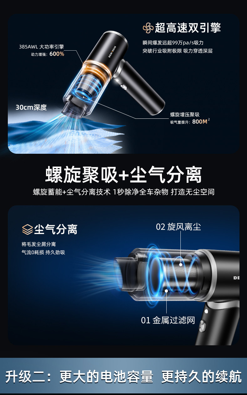 Car vacuum cleaner, wireless charging, for car and home use, with powerful suction, high power, compact, handheld, and mini size for in-car use