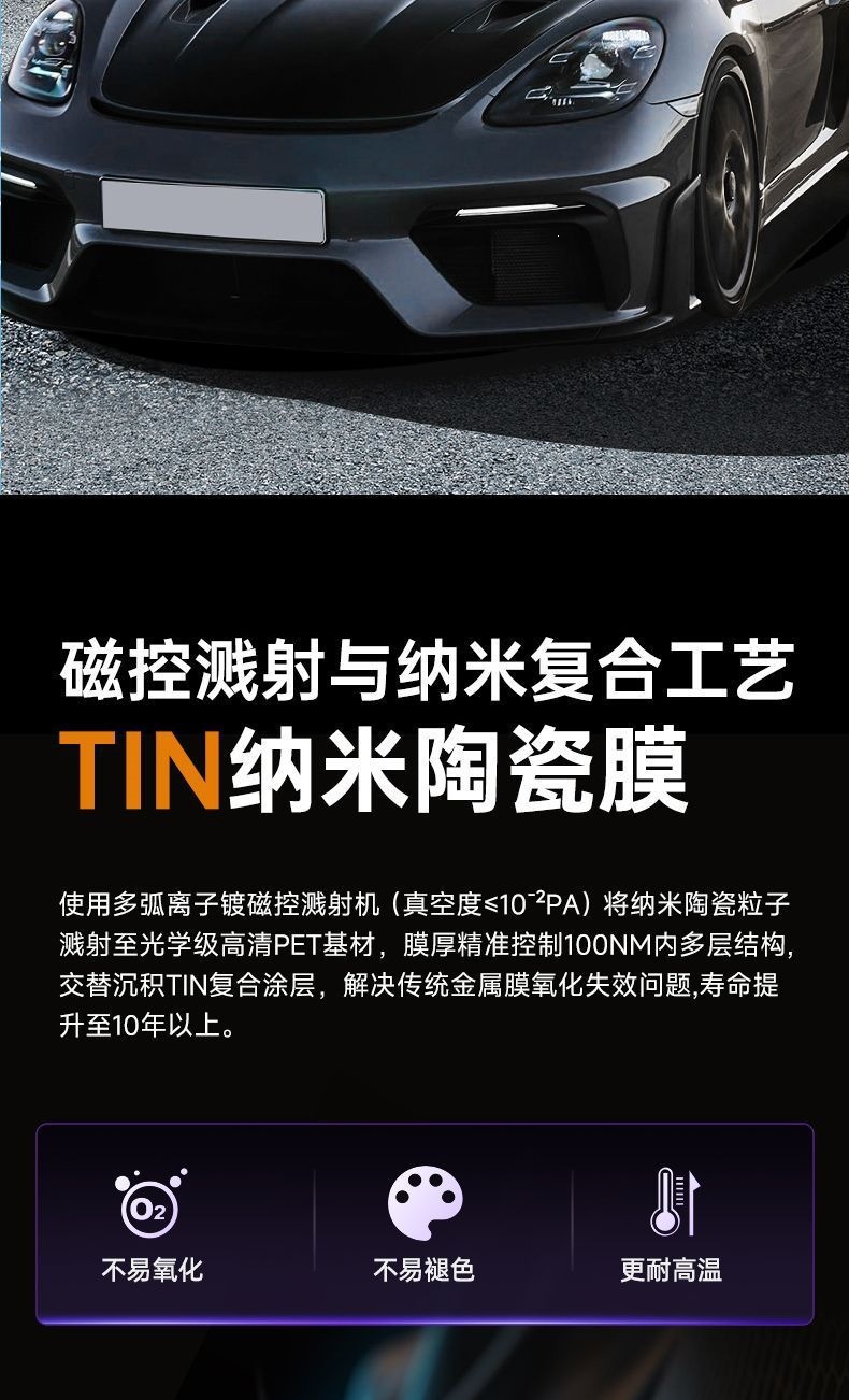 Luodun Car Film, Car Window Film, Front Windshield Insulation Film, Full Car Film, Anti-Peep Film, Sun Protection, Explosion-Proof Solar Film