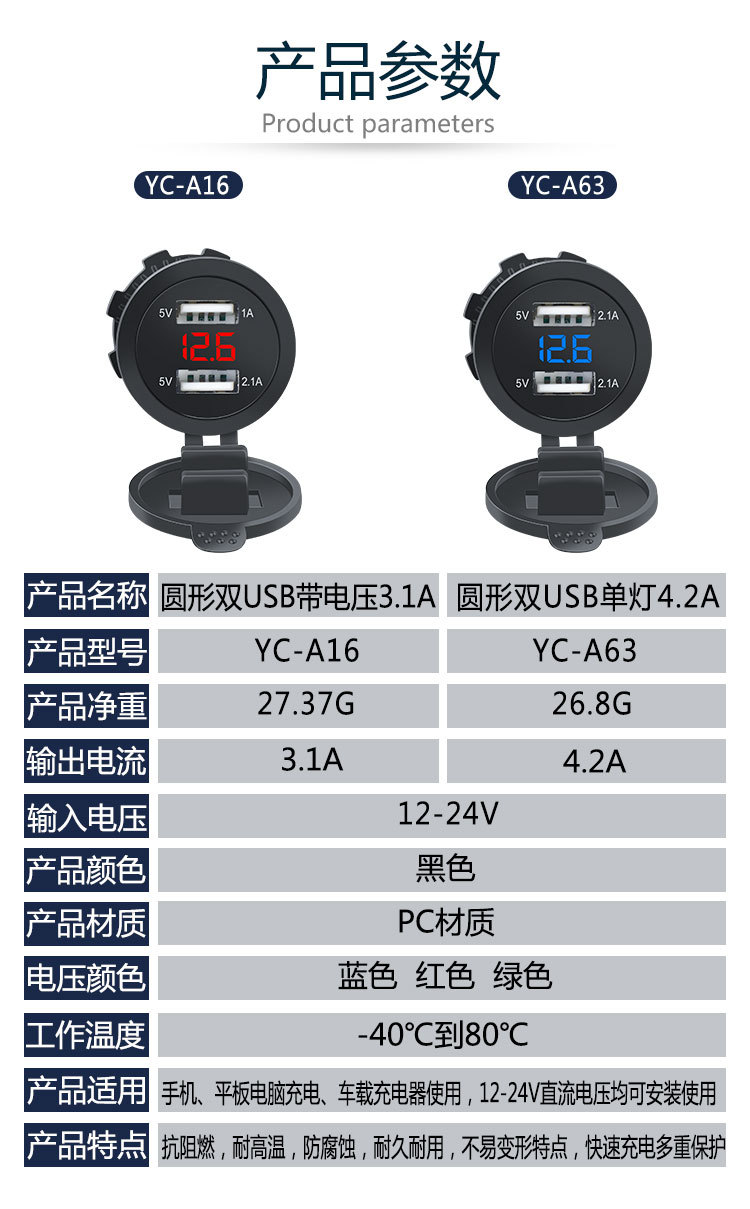 Dual USB Charger Fast Charging Car Charger Suitable for Car, Motorcycle, and Rv Modification