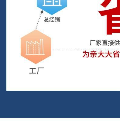 O1CN01W1g3n51CzCavEMSNT_!!2214