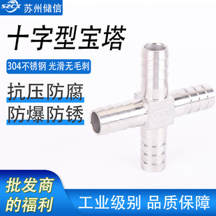 304���P�ʮ�֌�����ͨ��ˮƤ��ܛ�ܸ����^ˮ�ܿ�����6/8/10mm