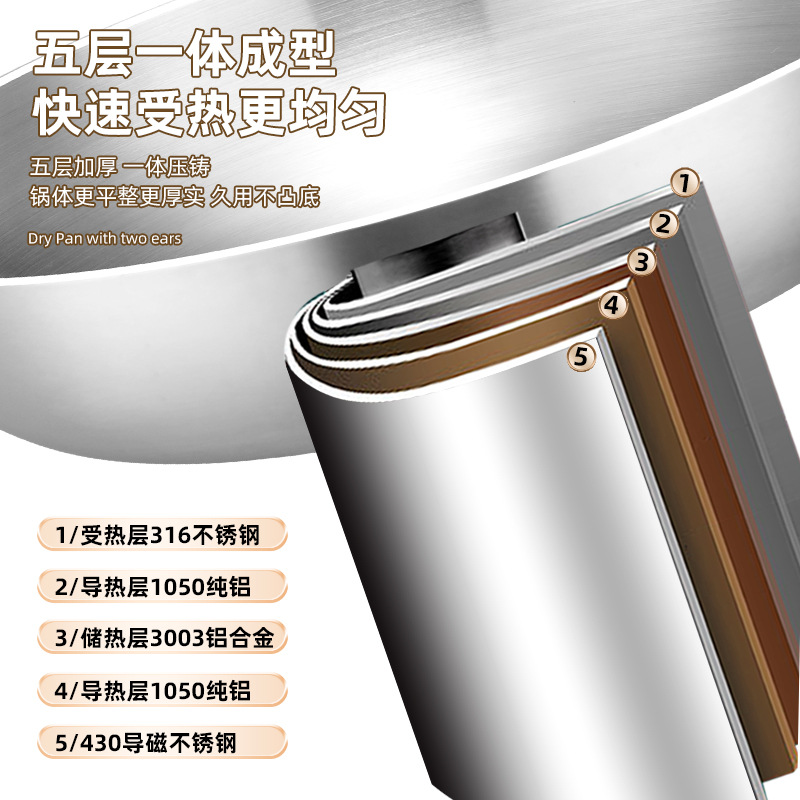 316 acero inoxidable doble oreja fondo plano placas de barbacoa brillante placas de mariscos sin recubrimiento placas de mariscos