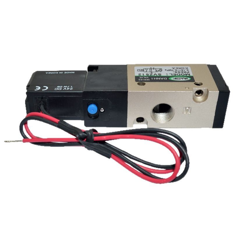 DANHISVZ512λͨŷ2λ3ͨSANWO